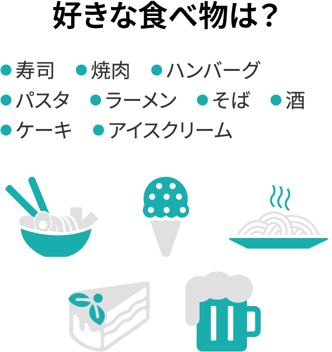 好きな食べ物は？